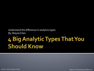 Understand	
  the	
  diﬀerence	
  in	
  analytics	
  types	
  
By:	
  Wayne	
  Chen	
  
© 2012 -2013 Wayne Chen! Wayne @PocketSquareMedia.co!
 