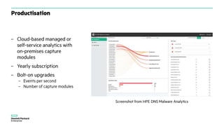Big Data in Cyber Security | PPTX