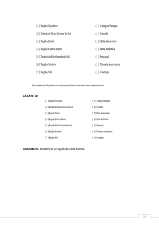 33
http://exercicios.brasilescola.com/geografia/exercicios-sobre-tipos-vegetacao.htm
GABARITO:
Comentário: Identificar a região de cada bioma.
 