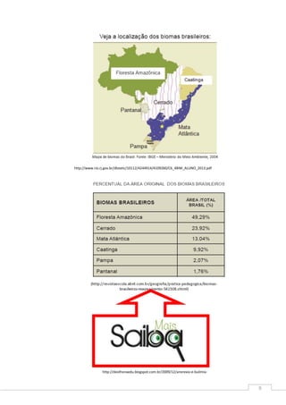 9
http://www.rio.rj.gov.br/dlstatic/10112/4244914/4109260/C6_4BIM_ALUNO_2013.pdf
http://deolhonaedu.blogspot.com.br/2009/12/anorexia-e-bulimia-
vaidade-ou.html
 