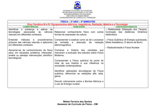 GOVERNO DO ESTADO DO TOCANTINS
                                                SECRETARIA DA EDUCAÇÃO E CULTURA
                                                  SUPERINTENDÊNCIA DE EDUCAÇÃO
                                                    DIRETORIA DE ENSINO MÉDIO
                                             COORDENADORIA DE CURRÍCULO E FORMAÇÃO

                                               FÍSICA – 3º ANO – 4º BIMESTRE
                Eixo Temático III e IV: Equipamentos elétricos, magnéticos, Radiação, Matéria e a Tecnologia
            COMPETÊNCIAS                                   HABILIDADE                            CONTEÚDOS BÁSICOS
Identificar a presença e aplicar as                                                  – Relatividade (Dilatação dos Tempos,
tecnologias    associadas    às   ciências Relacionar conhecimento físico com outras Contração das distância), Dinâmica
naturais em diferentes contextos.          formas de expressão da cultura;           relativística

Entender métodos e procedimentos Compreender e explicar como se dá o processo – Física Quântica (A Energia quantizada,
próprios das ciências naturais e aplicá-los de emissão e absorção da radiação Efeito fotoelétrico, O átomo de Borh)
em diferentes contextos.                     eletromagnética;
                                                                                       – Radioatividade e Física Nuclear
Apropriar-se de conhecimentos da física Conhecer a história dos cientistas que
para, em situações problema, interpretar, marcaram a evolução dos estudos sobre Física
avaliar ou planejar intervenções científico- Moderna;
tecnológicas.
                                             Compreender a Física quântica do ponto de
                                             vista de sua história e sua influência na
                                             sociedade contemporânea.

                                        Identificar aplicações tecnológicas da Física
                                        quântica; diferenciar as radiações alfa, beta,
                                        gama;

                                        Discutir criticamente sobre a Bomba Atômica e
                                        o uso de Energia nuclear.




                                               Weber Ferreira dos Santos
                                           Assessor de Currículo de Física – EM
 