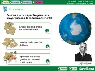 El movilismo Pruebas aportadas por Wegener para apoyar su teoría de la deriva continental INICIO ESQUEMA RECURSOS INTERNET SALIR ANTERIOR Encaje de los perfiles  de los continentes Huellas de la erosión  del hielo Aparición de fósiles iguales en distintos continentes 