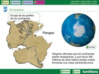 El movilismo Encaje de los perfiles  de los continentes Pangea Wegener afirmaba que los continentes podían desplazarse, y que hacía 300 millones de años habían estado unidos formando una masa continental única  INICIO ESQUEMA RECURSOS INTERNET SALIR ANTERIOR VOLVER 