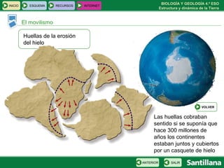 El movilismo Huellas de la erosión  del hielo Las huellas cobraban sentido si se suponía que hace 300 millones de años los continentes estaban juntos y cubiertos por un casquete de hielo  INICIO ESQUEMA RECURSOS INTERNET SALIR ANTERIOR VOLVER 