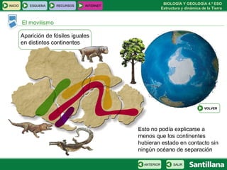 El movilismo Aparición de fósiles iguales en distintos continentes Esto no podía explicarse a menos que los continentes hubieran estado en contacto sin ningún océano de separación  INICIO ESQUEMA RECURSOS INTERNET SALIR ANTERIOR VOLVER 