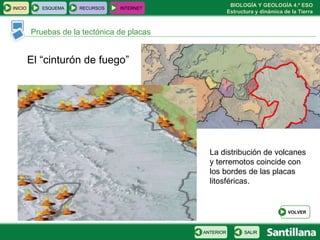 Pruebas de la tectónica de placas El “cinturón de fuego” La distribución de volcanes y terremotos coincide con los bordes de las placas litosféricas. INICIO ESQUEMA RECURSOS INTERNET SALIR ANTERIOR VOLVER 