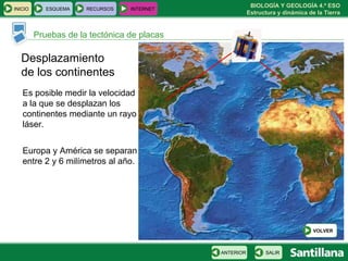Pruebas de la tectónica de placas Desplazamiento  de los continentes Es posible medir la velocidad a la que se desplazan los continentes mediante un rayo láser. Europa y América se separan entre 2 y 6 milímetros al año. INICIO ESQUEMA RECURSOS INTERNET SALIR ANTERIOR VOLVER 