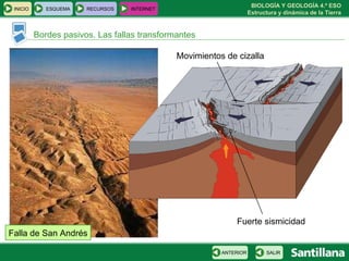 Bordes pasivos. Las fallas transformantes Falla de San Andrés Movimientos de cizalla Fuerte sismicidad INICIO ESQUEMA RECURSOS INTERNET SALIR ANTERIOR 