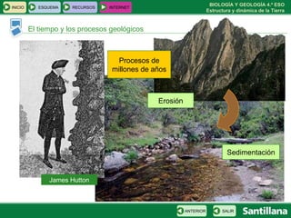 El tiempo y los procesos geológicos James Hutton Procesos de millones de años Sedimentación Erosión INICIO ESQUEMA RECURSOS INTERNET SALIR ANTERIOR 