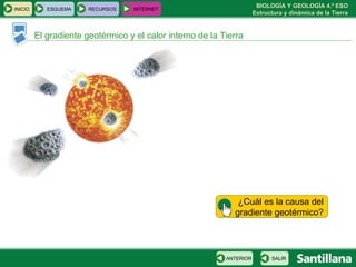 El gradiente geotérmico y el calor interno de la Tierra INICIO ESQUEMA RECURSOS INTERNET SALIR ANTERIOR ¿Cuál es la causa del gradiente geotérmico? 