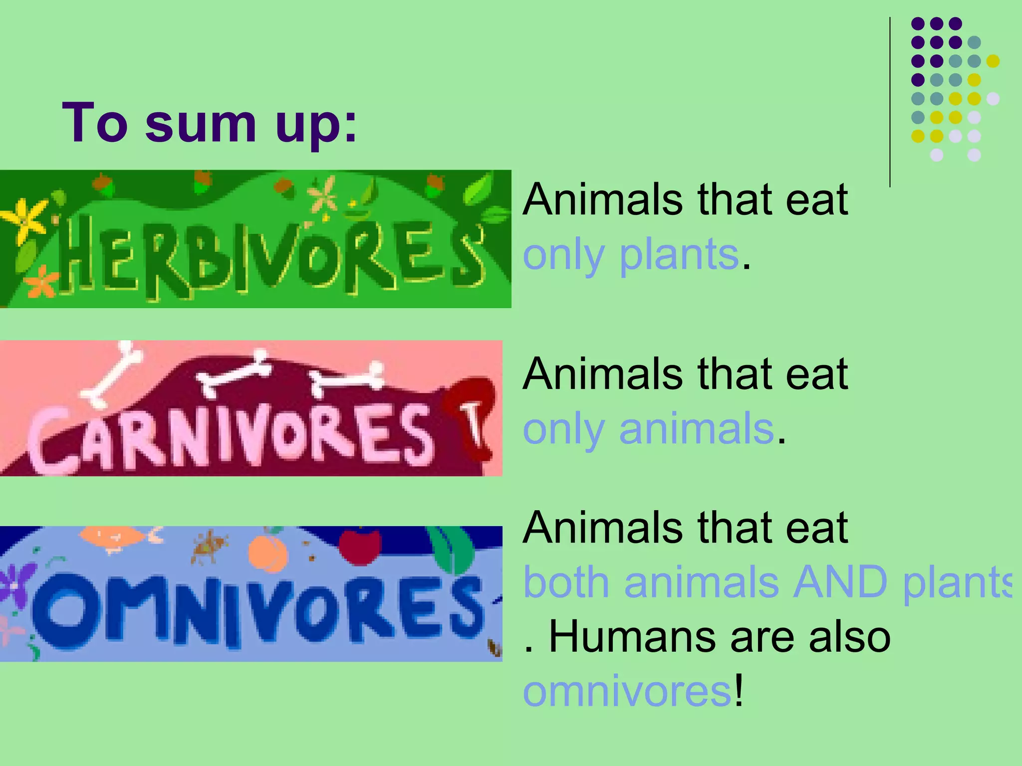 To sum up: Animals that eat  both animals AND plants . Humans are also  omnivores !       Animals that eat   only animals .       Animals that eat  only plants .                 