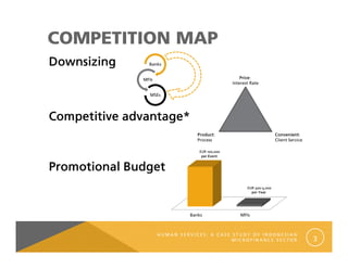 +80$1 6(59,(6 $ $6( 678' 2) ,1'21(6,$1
                                                    0,52),1$1( 6(725                                   
 