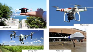 Mikro droni
Majhni droni
Srednji droni Veliki droni
 