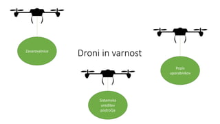 Droni in varnostZavarovalnice
Popis
uporabnikov
Sistemska
ureditev
področja
 