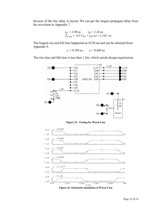 4 bit manchester_adder | PDF