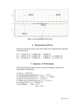 4 bit manchester_adder | PDF