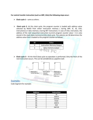 4bit pc report[cse 08-section-b2_group-02] | PDF