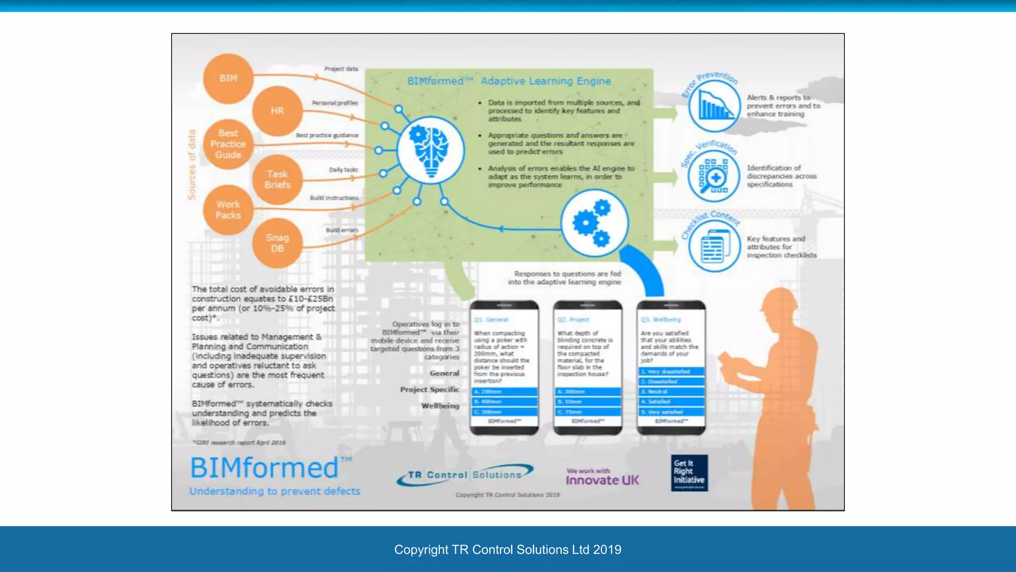 Copyright TR Control Solutions Ltd 2019
 