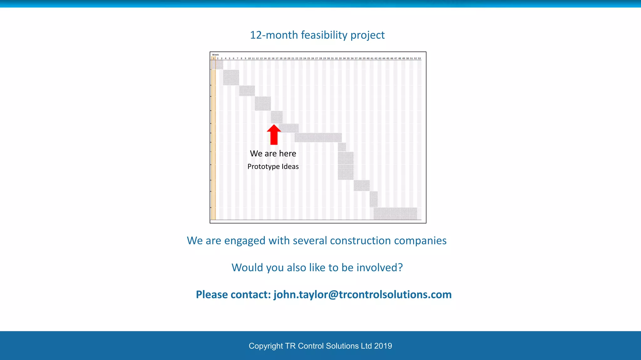 Copyright TR Control Solutions Ltd 2019
12-month feasibility project
We are here
Prototype Ideas
We are engaged with several construction companies
Would you also like to be involved?
Please contact: john.taylor@trcontrolsolutions.com
 