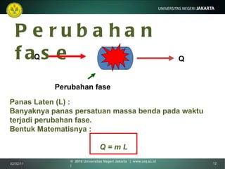 Perubahan fase Panas Laten (L) :  Banyaknya panas persatuan massa benda pada waktu terjadi perubahan fase. Bentuk Matematisnya : Q = m L Q Q Perubahan fase 02/02/11 ©  2010 Universitas Negeri Jakarta  |  www.unj.ac.id  | 