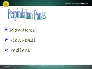 Perpindahan Panas Konduksi Konveksi radiasi 02/02/11 ©  2010 Universitas Negeri Jakarta  |  www.unj.ac.id  | 