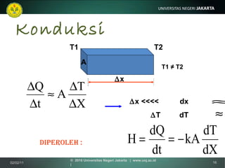 Konduksi T2 T1 A  x T1  ≠ T2  x <<<<  dx  T  dT DiPeroleh : 02/02/11 ©  2010 Universitas Negeri Jakarta  |  www.unj.ac.id  | 