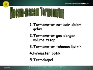 Macam-macam Termometer Termometer zat cair dalam gelas Termometer gas dengan volume tetap Termometer tahanan listrik Pirometer optik Termokopel 02/02/11 ©  2010 Universitas Negeri Jakarta  |  www.unj.ac.id  | 