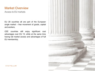 Market Overview
Access to EU markets
EU 28 countries all are part of the European
single market – free movement of goods, capital
and workers.
CEE countries still enjoy significant cost
advantages over EU 15, while at the same time
having full market access and advantages of full
EU membership.
 