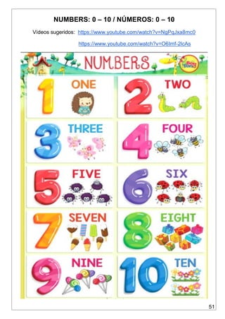51
NUMBERS: 0 – 10 / NÚMEROS: 0 – 10
Vídeos sugeridos: https://www.youtube.com/watch?v=NgPqJxa8mc0
https://www.youtube.com/watch?v=O6Imf-2lcAs
 