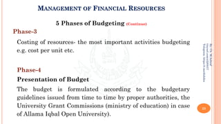 MANAGEMENT OF FINANCIAL RESOURCES
5 Phases of Budgeting (Continue)
Phase-3
Costing of resources- the most important activities budgeting
e.g. cost per unit etc.
Phase-4
Presentation of Budget
The budget is formulated according to the budgetary
guidelines issued from time to time by proper authorities, the
University Grant Commissions (ministry of education) in case
of Allama Iqbal Open University).
23
By:
Ch.
M.Ashraf
tinyurl.com/z3j85t57
Telegram:
https://t.me/duhdra
 