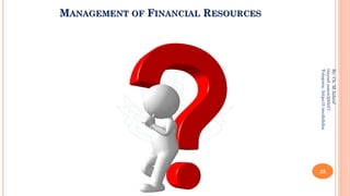 25
By:
Ch.
M.Ashraf
tinyurl.com/z3j85t57
Telegram:
https://t.me/duhdra
MANAGEMENT OF FINANCIAL RESOURCES
 