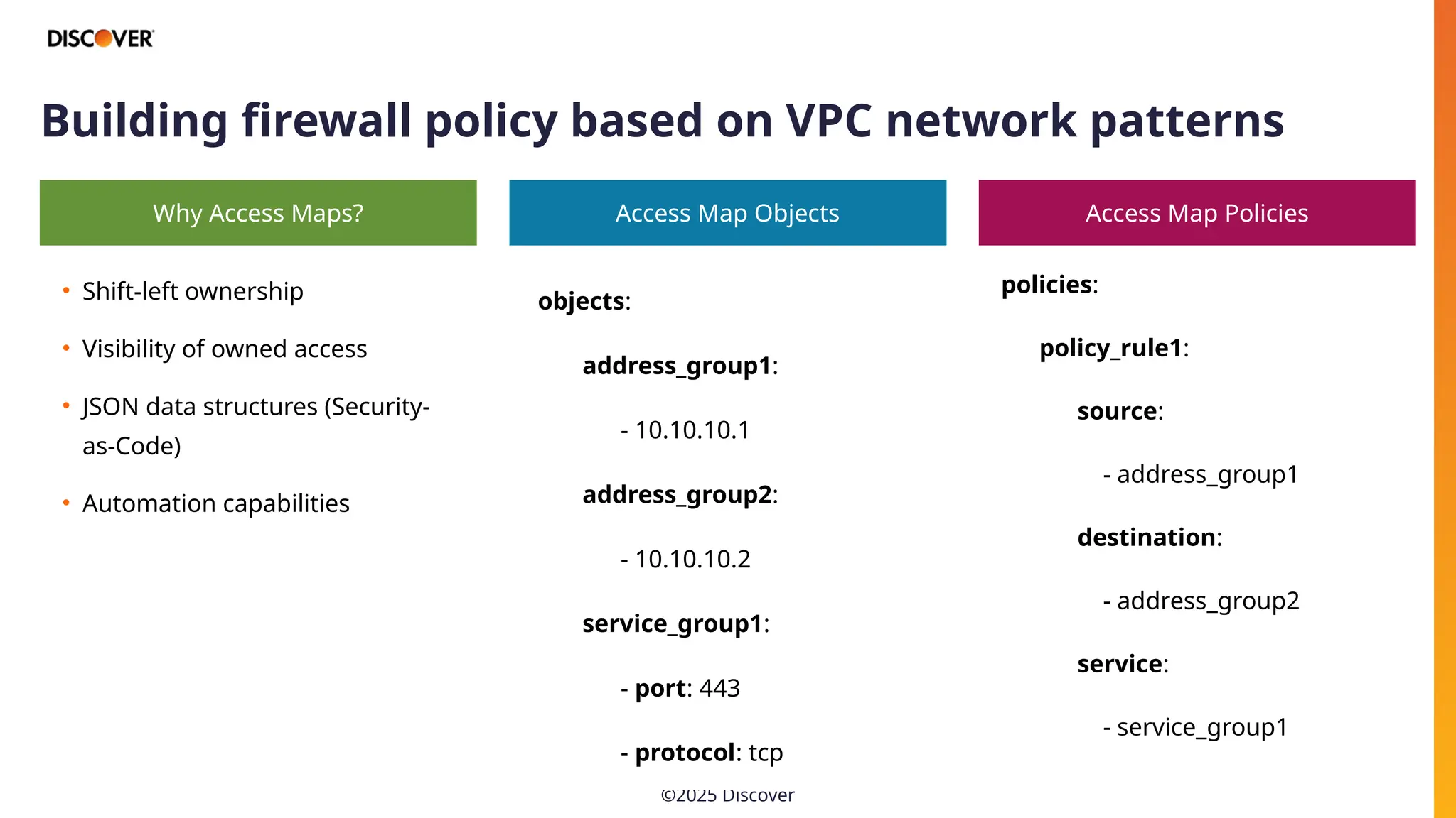 Automated VPC migration into centralized inspection architecture with ...