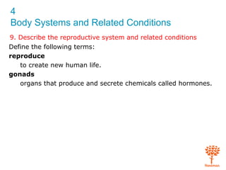 Body systems & related conditions Slide 148