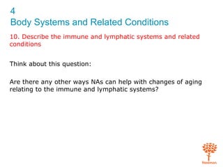 Body systems & related conditions Slide 168