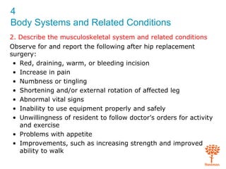 Body systems & related conditions Slide 35