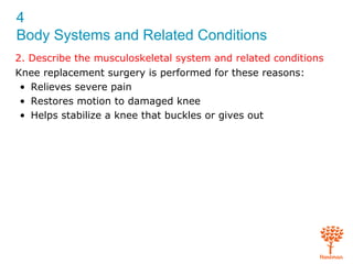 Body systems & related conditions Slide 36