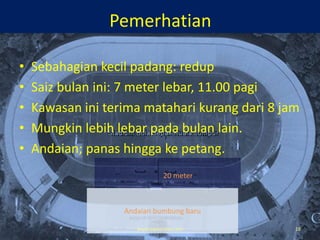 Pemerhatian
Andaian bumbung baru
20 meter
• Sebahagian kecil padang: redup
• Saiz bulan ini: 7 meter lebar, 11.00 pagi
• Kawasan ini terima matahari kurang dari 8 jam
• Mungkin lebih lebar pada bulan lain.
• Andaian; panas hingga ke petang.
www.mynormas.com 18
 