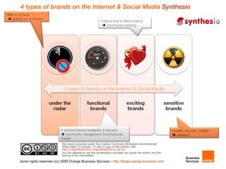 4 types of brands on the Internet & Social Media  Synthesio this work is licensed under the Creative Commons Attribution-oncommercial-Share Alike 3.0 License. To view a copy of this license, visit  http://creativecommons.org/licenses/by-nc-sa/3.0/ you are allowed to use this presentation provided you quote the author and the source of this information some rights reserved (cc) 2009 Orange Business Services -  http://blogs.orange-business.com   4 types of brands on the Internet & Social Media ,[object Object],[object Object],[object Object],[object Object],[object Object],[object Object],[object Object],[object Object]