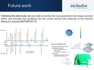 16
Following this pilot study, we were able to identify the main parameters that impact cosmetic
defect and provided new guidelines for the current clinical trial underway at the Houston
Methodist Hospital (NCT02310711).
Future work
 