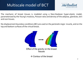 7
Multiscale model of BCT
Effect of the gravity on the breast
tissues
 Contour of the breast
The mechanic of breast tissues is modeled using a Neo-Hookean hyper-elastic model,
parameterized by the Young’s modulus, Poisson ratio and density of the adipose, glandular, skin
and scar tissues.
No-displacement boundary conditions (BC) are used on the pectoralis major muscle, and on the
top and bottom surfaces of the virtual breast.
 
