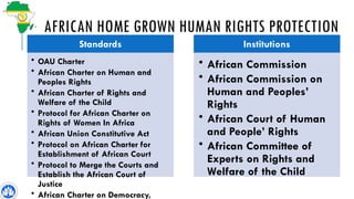 4 Brief Notes on HUMAN RIGHT IN AFRICA.pptx