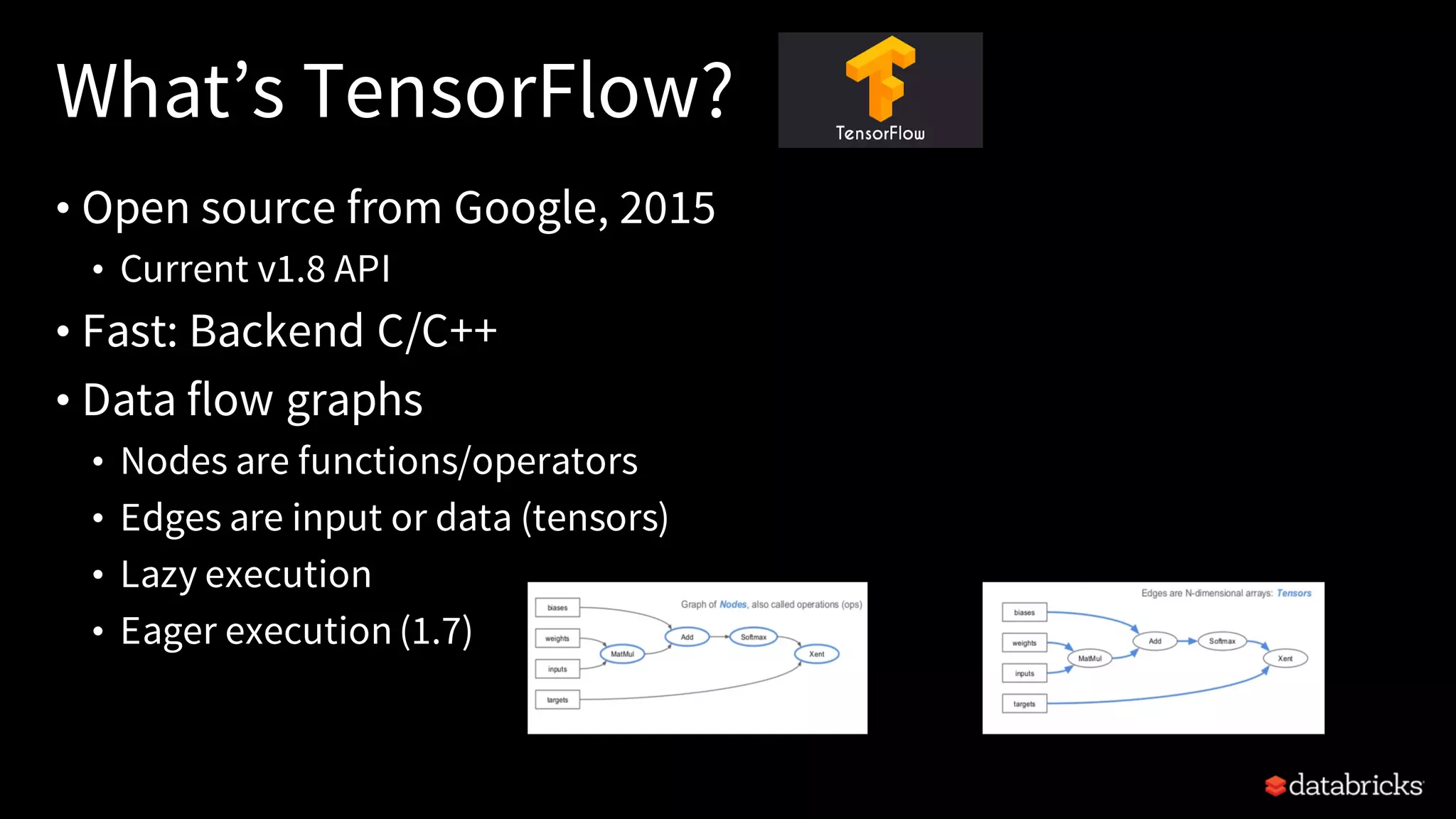 A Tale of Three Deep Learning Frameworks: TensorFlow, Keras, and Deep ...