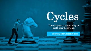 Cycles
The simplest, proven way to
build your business.
Course Communicate/Check
 