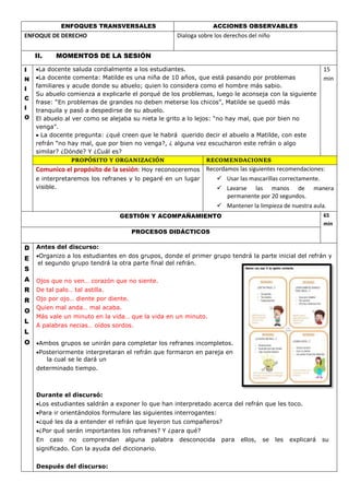 ENFOQUES TRANSVERSALES ACCIONES OBSERVABLES
ENFOQUE DE DERECHO Dialoga sobre los derechos del niño
II. MOMENTOS DE LA SESIÓN
I
N
I
C
I
O
La docente saluda cordialmente a los estudiantes.
La docente comenta: Matilde es una niña de 10 años, que está pasando por problemas
familiares y acude donde su abuelo; quien lo considera como el hombre más sabio.
Su abuelo comienza a explicarle el porqué de los problemas, luego le aconseja con la siguiente
frase: “En problemas de grandes no deben meterse los chicos”, Matilde se quedó más
tranquila y pasó a despedirse de su abuelo.
El abuelo al ver como se alejaba su nieta le grito a lo lejos: “no hay mal, que por bien no
venga”.
 La docente pregunta: ¿qué creen que le habrá querido decir el abuelo a Matilde, con este
refrán “no hay mal, que por bien no venga?, ¿ alguna vez escucharon este refrán o algo
similar? ¿Dónde? Y ¿Cuál es?
15
min
PROPÓSITO Y ORGANIZACIÓN RECOMENDACIONES
Comunico el propósito de la sesión: Hoy reconoceremos
e interpretaremos los refranes y lo pegaré en un lugar
visible.
Recordamos las siguientes recomendaciones:
 Usar las mascarillas correctamente.
 Lavarse las manos de manera
permanente por 20 segundos.
 Mantener la limpieza de nuestra aula.
GESTIÓN Y ACOMPAÑAMIENTO 65
min
PROCESOS DIDÁCTICOS
D
E
S
A
R
R
O
L
L
O
Antes del discurso:
Organizo a los estudiantes en dos grupos, donde el primer grupo tendrá la parte inicial del refrán y
el segundo grupo tendrá la otra parte final del refrán.
Ojos que no ven… corazón que no siente.
De tal palo… tal astilla.
Ojo por ojo… diente por diente.
Quien mal anda… mal acaba.
Más vale un minuto en la vida… que la vida en un minuto.
A palabras necias… oídos sordos.
Ambos grupos se unirán para completar los refranes incompletos.
Posteriormente interpretaran el refrán que formaron en pareja en
la cual se le dará un
determinado tiempo.
Durante el discursó:
Los estudiantes saldrán a exponer lo que han interpretado acerca del refrán que les toco.
Para ir orientándolos formulare las siguientes interrogantes:
¿qué les da a entender el refrán que leyeron tus compañeros?
¿Por qué serán importantes los refranes? Y ¿para qué?
En caso no comprendan alguna palabra desconocida para ellos, se les explicará su
significado. Con la ayuda del diccionario.
Después del discurso:
 
