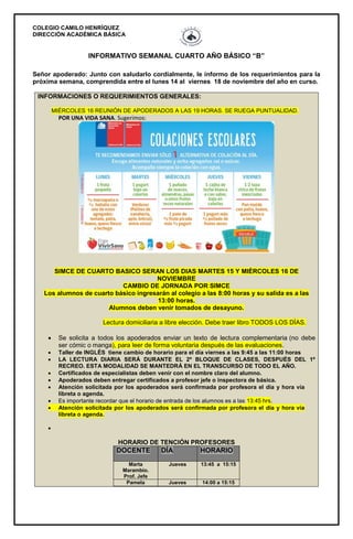 COLEGIO CAMILO HENRÍQUEZ
DIRECCIÓN ACADÉMICA BÁSICA
INFORMATIVO SEMANAL CUARTO AÑO BÁSICO “B”
Señor apoderado: Junto con saludarlo cordialmente, le informo de los requerimientos para la
próxima semana, comprendida entre el lunes 14 al viernes 18 de noviembre del año en curso.
INFORMACIONES O REQUERIMIENTOS GENERALES:
MIÉRCOLES 16 REUNIÓN DE APODERADOS A LAS 19 HORAS. SE RUEGA PUNTUALIDAD.
POR UNA VIDA SANA. Sugerimos:
SIMCE DE CUARTO BASICO SERAN LOS DIAS MARTES 15 Y MIÉRCOLES 16 DE
NOVIEMBRE
CAMBIO DE JORNADA POR SIMCE
Los alumnos de cuarto básico ingresarán al colegio a las 8:00 horas y su salida es a las
13:00 horas.
Alumnos deben venir tomados de desayuno.
Lectura domiciliaria a libre elección. Debe traer libro TODOS LOS DÍAS.
 Se solicita a todos los apoderados enviar un texto de lectura complementaria (no debe
ser cómic o manga), para leer de forma voluntaria después de las evaluaciones.
 Taller de INGLÉS tiene cambio de horario para el día viernes a las 9:45 a las 11:00 horas
 LA LECTURA DIARIA SERÁ DURANTE EL 2º BLOQUE DE CLASES, DESPUÉS DEL 1º
RECREO. ESTA MODALIDAD SE MANTEDRÁ EN EL TRANSCURSO DE TODO EL AÑO.
 Certificados de especialistas deben venir con el nombre claro del alumno.
 Apoderados deben entregar certificados a profesor jefe o inspectora de básica.
 Atención solicitada por los apoderados será confirmada por profesora el día y hora vía
libreta o agenda.
 Es importante recordar que el horario de entrada de los alumnos es a las 13:45 hrs.
 Atención solicitada por los apoderados será confirmada por profesora el día y hora vía
libreta o agenda.

HORARIO DE TENCIÓN PROFESORES
DOCENTE DÍA HORARIO
Marta
Marambio.
Prof. Jefe
Jueves 13:45 a 15:15
Pamela Jueves 14:00 a 15:15
 