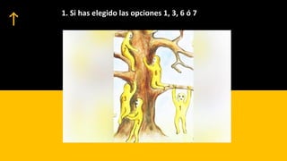 1. Si has elegido las opciones 1, 3, 6 ó 7
 
