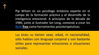 Pip Wilson es un psicólogo británico experto en el
campo de la formación práctica y el desarrollo de la
inteligencia emocional. A principios de la década de
1980, junto al ilustrador Ian Long, comenzó a crear los
Blob Tree como herramientas psicoterapéuticas.
Los blobs no tienen sexo, edad, ni nacionalidad,
sólo hablan con lenguaje corporal y son bastante
útiles para representar emociones o situaciones
sociales.
 