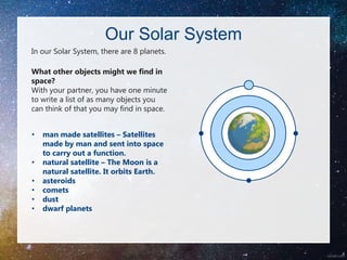 Our Solar System
In our Solar System, there are 8 planets.
What other objects might we find in
space?
With your partner, you have one minute
to write a list of as many objects you
can think of that you may find in space.
• man made satellites – Satellites
made by man and sent into space
to carry out a function.
• natural satellite – The Moon is a
natural satellite. It orbits Earth.
• asteroids
• comets
• dust
• dwarf planets
 