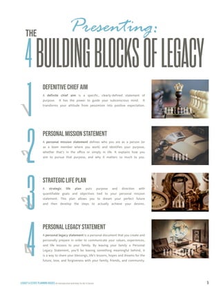 1
2
3
4
5
4BUILDINGBLOCKSOFLEGACY
1 PERSONAL MISSION STATEMENT
A personal mission statement defines who you are as a person (or
as a team member where you work) and identifies your purpose,
whether that’s in the office or simply in life. It explains how you
aim to pursue that purpose, and why it matters so much to you.
DEFENITIVE CHIEF AIM
A definite chief aim is a specific, clearly-defined statement of
purpose. It has the power to guide your subconscious mind. It
transforms your attitude from pessimism into positive expectation.
2 STRATEGIC LIFE PLAN
A strategic life plan puts purpose and direction with
quantifiable goals and objectives tied to your personal mission
statement. This plan allows you to dream your perfect future
and then develop the steps to actually achieve your desires.
3 PERSONAL LEGACY STATEMENT
A personal legacy statement is a personal document that you create and
personally prepare in order to communicate your values, experiences,
and life lessons to your family. By leaving your family a Personal
Legacy Statement, you’ll be leaving something meaningful behind, it
is a way to share your blessings, life’s lessons, hopes and dreams for the
future, love, and forgiveness with your family, friends, and community.
4
LEGACY & ESTATE PLANNING BASICS An Introduction and How-To-Do-It Series
THE
D I R E C T I O N
F O C U S
P L A N
R E F L E C T I O N
Presenting:
 