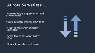 Aurora Serverless . . .
Responds to your application load
automatically
• Scale capacity with no downtime
• Multi-tenant proxy is highly
available
• Scale target has warm buffer
pool
• Shuts down when not in use
 